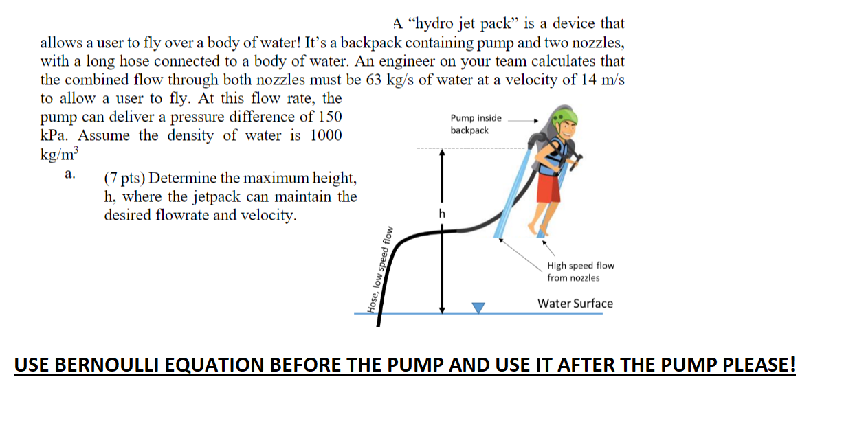 Solved A “hydro jet pack” is a device that allows a user to
