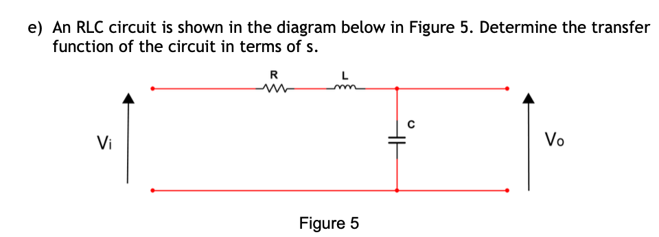 e) An RLC circuit is shown in the diagram below in Figure 5. Determine the transfer
function of the circuit in terms of s.
R
