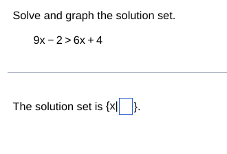 Solved Solve and graph the solution set.9x-2>6x+4The | Chegg.com