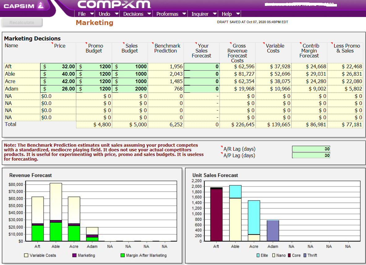 CompXMⓇ Industry Conditions Report 1 SEGMENT