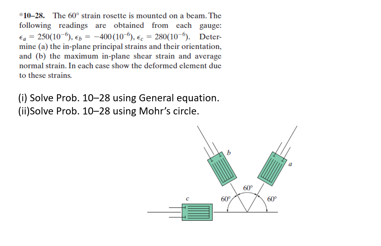 Solved *10-28. The 60° strain rosette is mounted on a beam. | Chegg.com