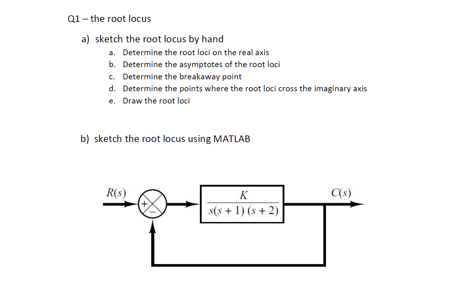 Solved Q1 – the root locus a) sketch the root locus by hand | Chegg.com