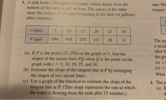 Solved Post Lab Questions Problems Problems 1. Chegg