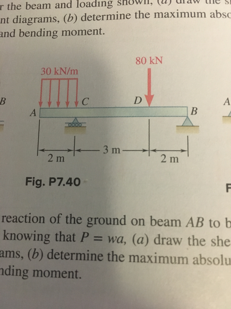 Solved 7.40 For the beam and loading shown, (a) draw the | Chegg.com