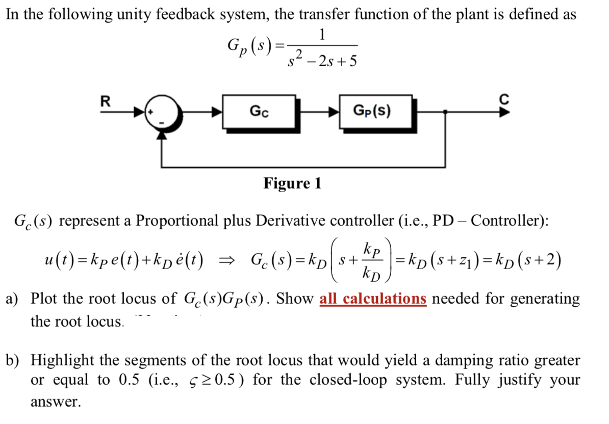 Solved In the following unity feedback system, the transfer | Chegg.com