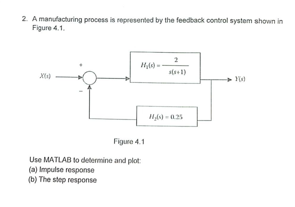 Solved A manufacturing process is represented by the | Chegg.com