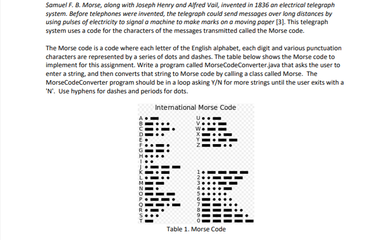 Why Was Morse Code Invented?