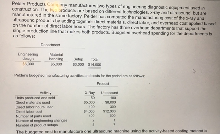 Solved Pelder Products Company Manufactures Two Types Of | Chegg.com