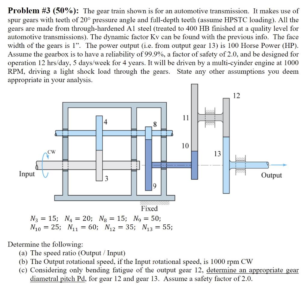 Problem \#3 (50%) : The gear train shown is for an | Chegg.com