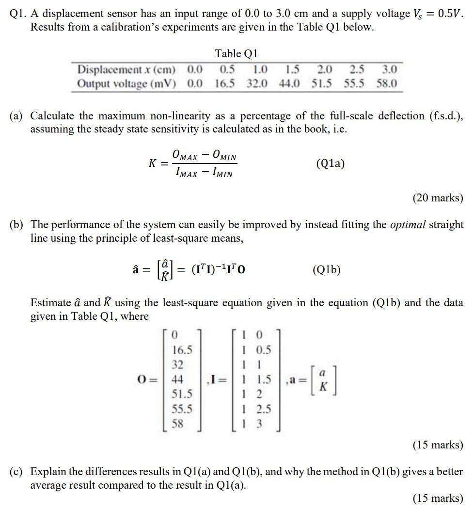 Solved Q1. A displacement sensor has an input range of 0.0 | Chegg.com