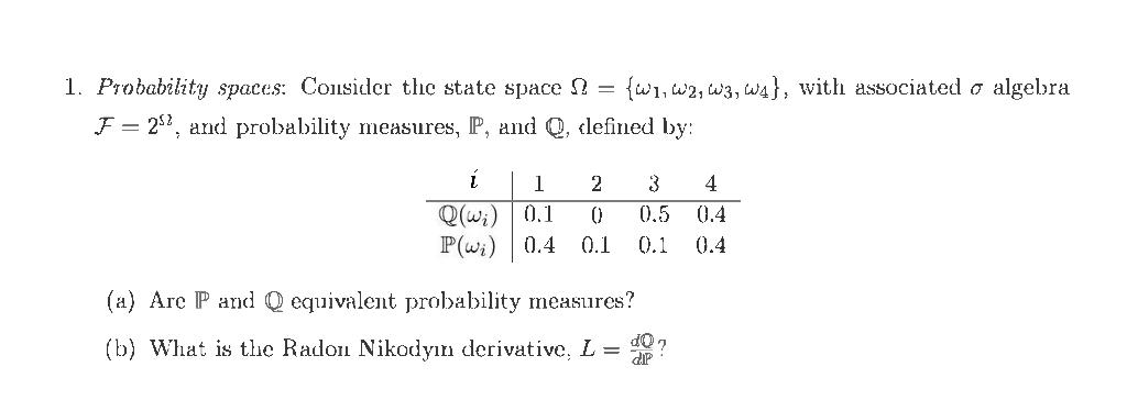 Kindly Answer A And B And Append Short Justifi Chegg Com