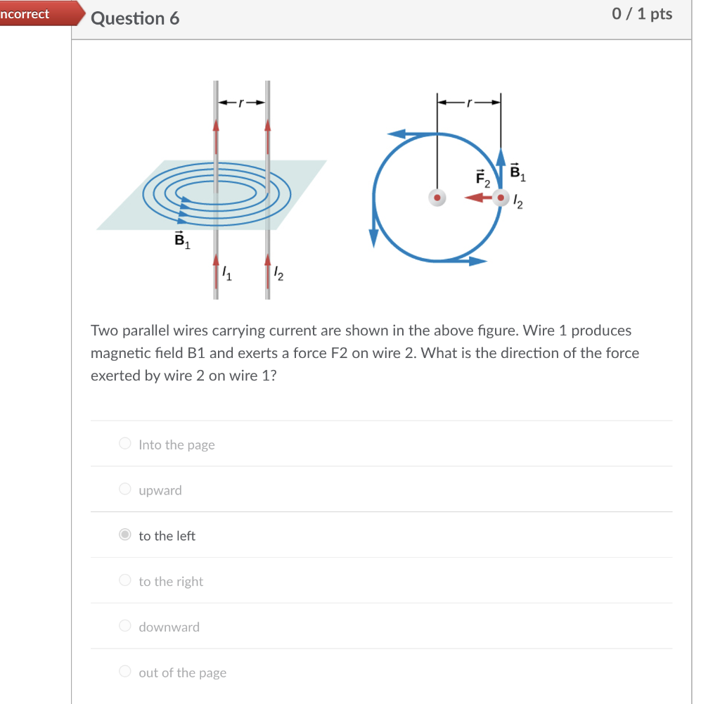 Solved Two parallel wires carrying current are shown in the | Chegg.com