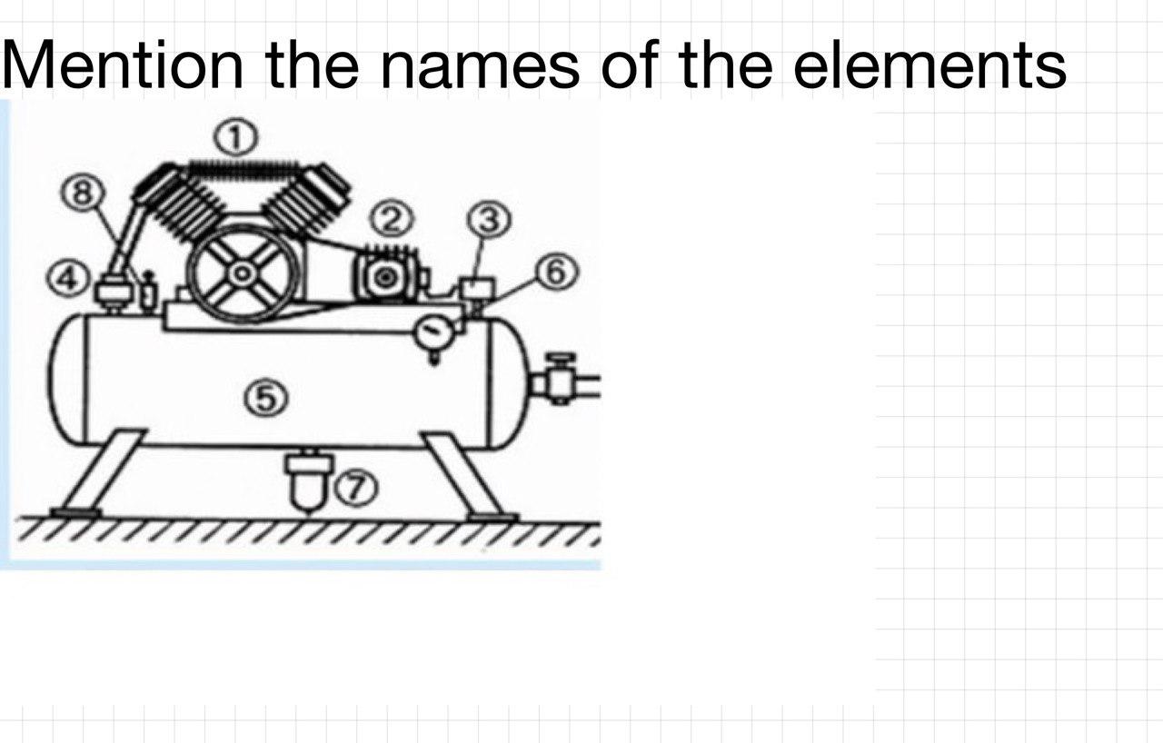 Sort List Elements C