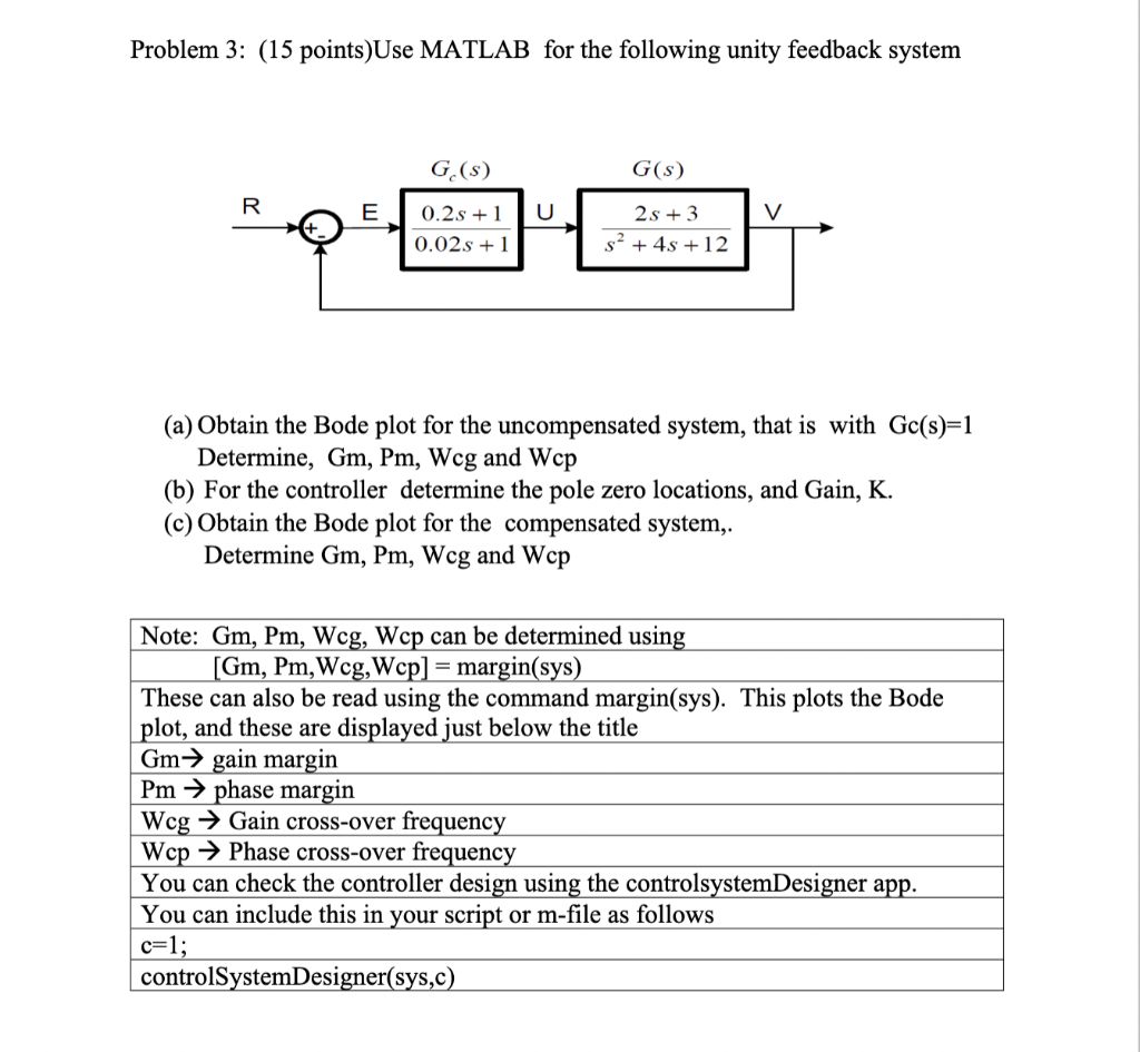 Solved Problem 3: (15 points)Use MATLAB for the following | Chegg.com