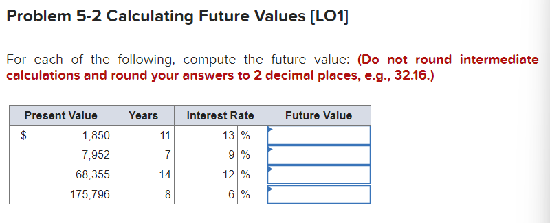 Solved Problem 5-2 Calculating Future Values [LO1] For Each | Chegg.com