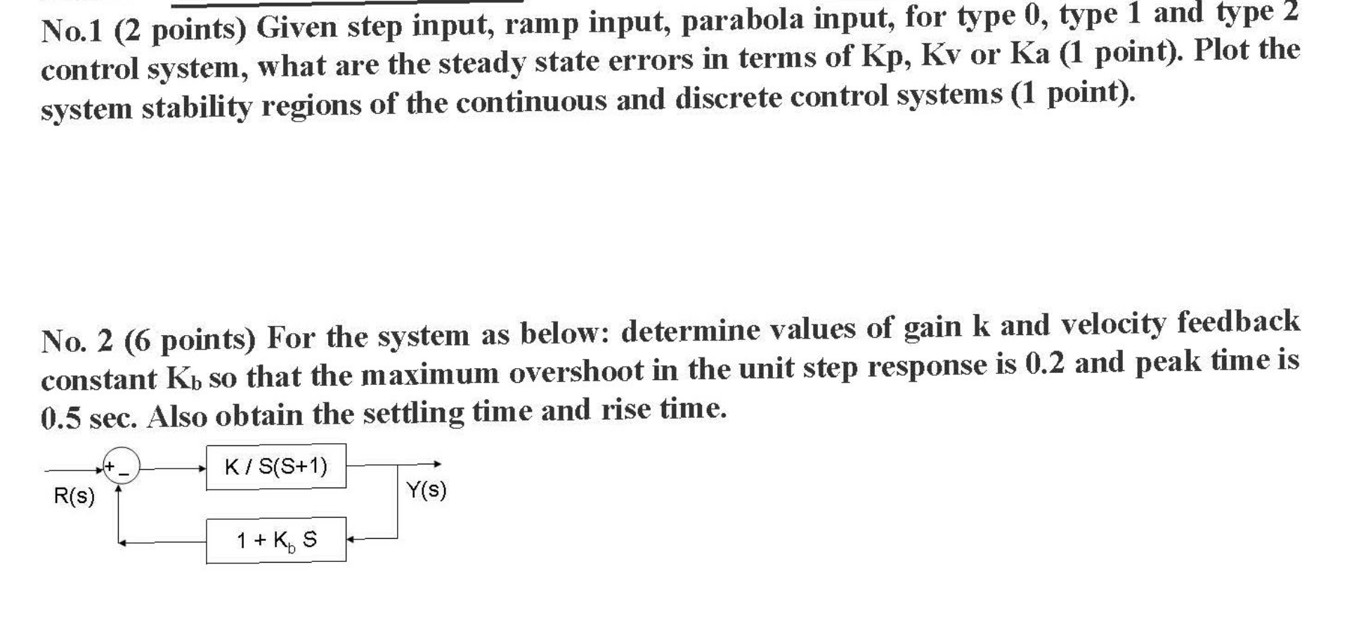 Solved No.1 (2 points) Given step input, ramp input,