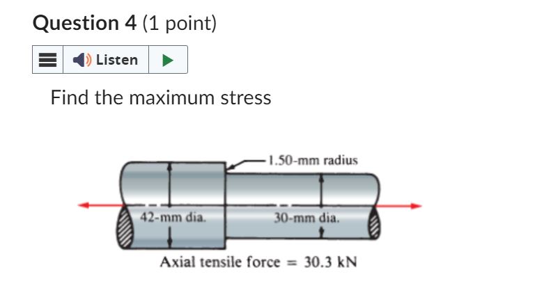 Solved Find the maximum stress | Chegg.com
