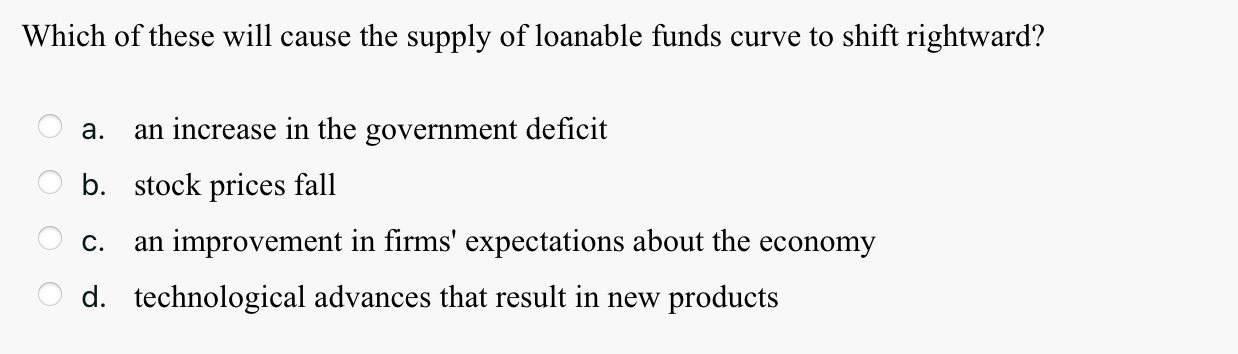 solved-which-of-these-will-cause-the-supply-of-loanable-chegg