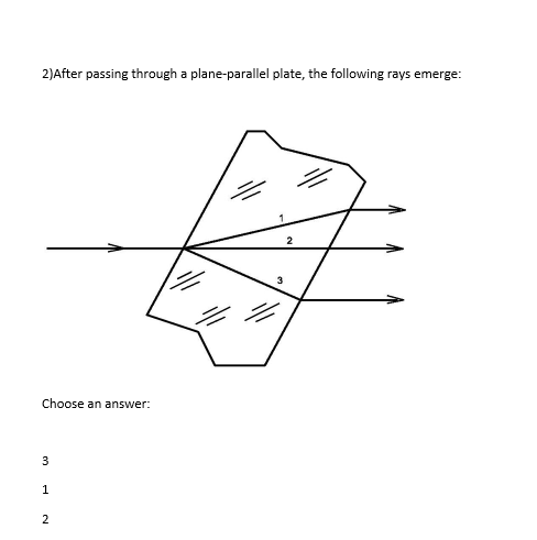 Solved The following picture shows the creation of an elmag. | Chegg.com