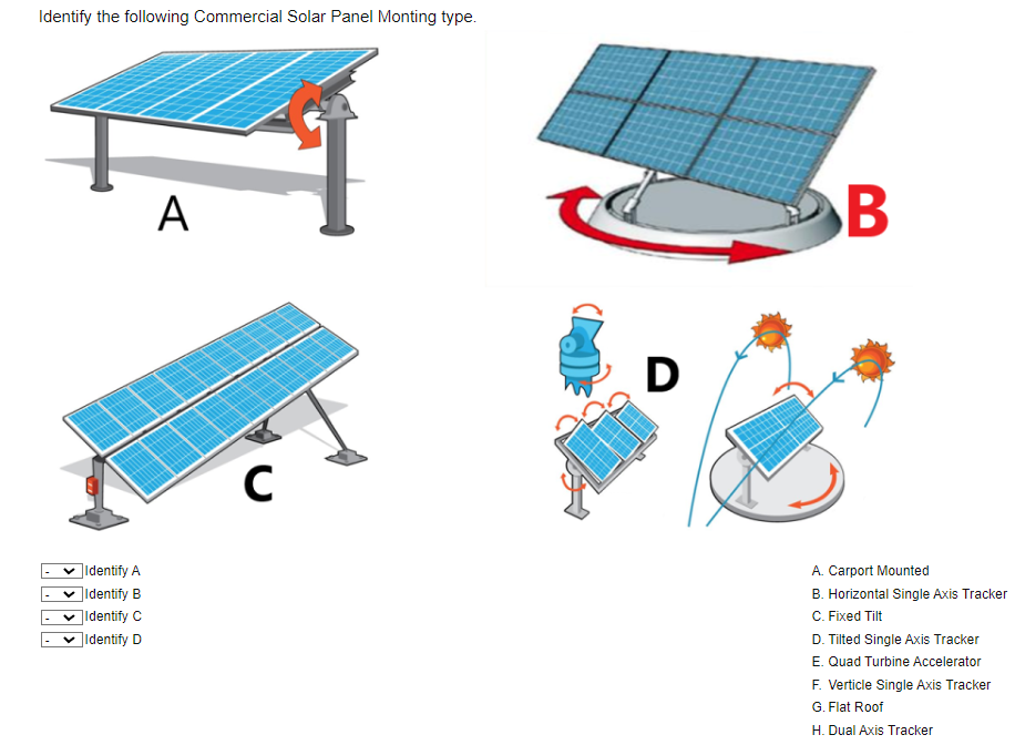 Solved Identify the following Commercial Solar Panel Monting | Chegg.com