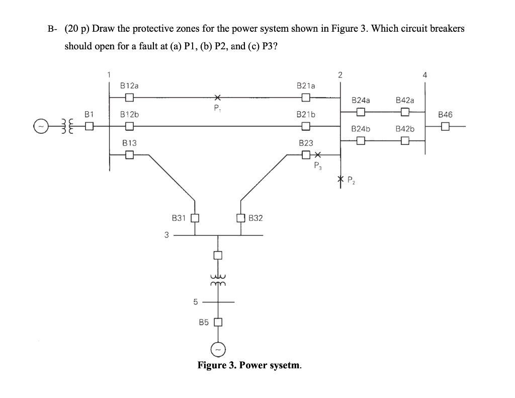 Solved B- (20p) Draw the protective zones for the power | Chegg.com