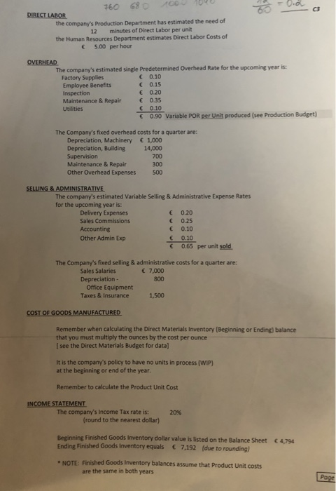 Solved Chapter 22 The Budgeting Process C3 BEGINNING | Chegg.com