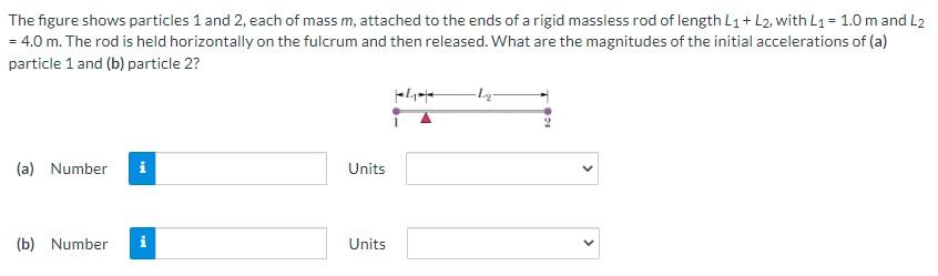 Solved The Figure Shows Particles 1 And 2, Each Of Mass M, | Chegg.com