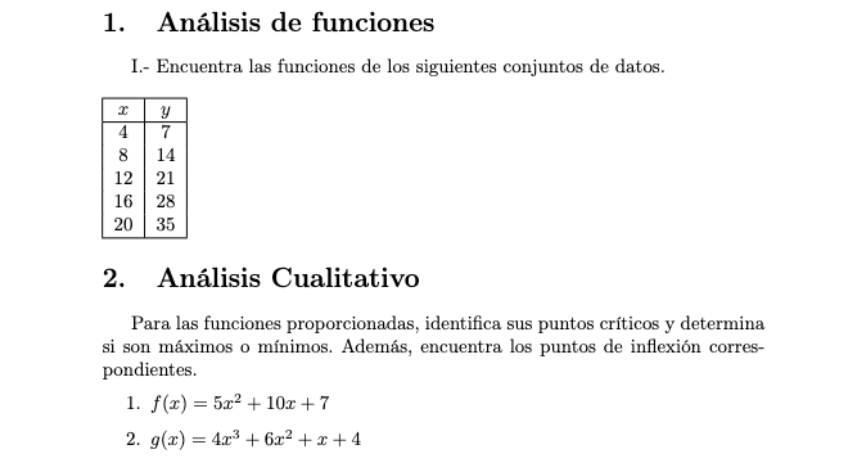 1. Análisis de funciones I.- Encuentra las funciones de los siguientes conjuntos de datos. 2. Análisis Cualitativo Para las