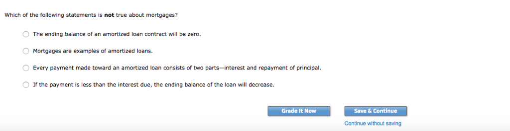 Solved Ch 05 Assignment Time Value Of Money 12 Mortgage Chegg