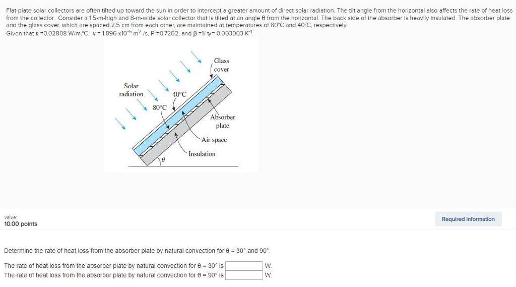 Solved Flat Plate Solar Collectors Are Often Tilted Up Chegg Com