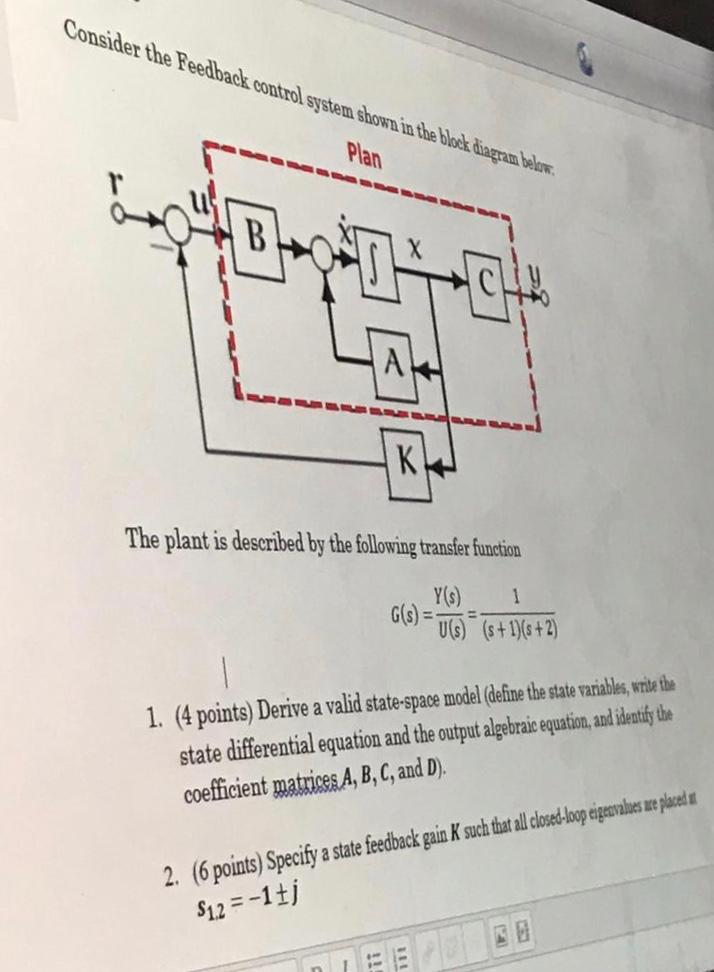 Solved Consider the Feedback control system shown in the | Chegg.com