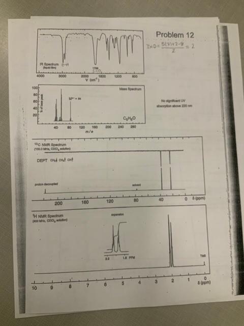 Solved For IR spectrum label peaks with corresponding key | Chegg.com