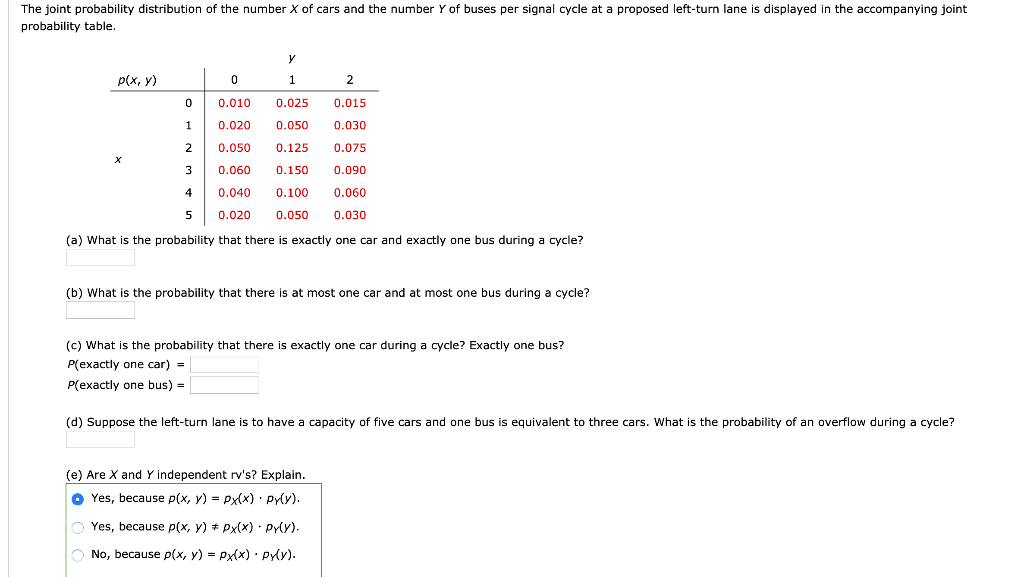 solved-the-joint-probability-distribution-of-the-number-x-of-chegg