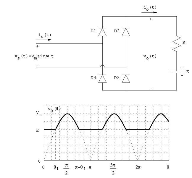 Solved Show that:(a) Io,avg = - (π − 2θ1) (b) Vo,avg = | Chegg.com