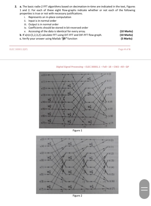Solved 2. a. The basic radix-2 FFT algorithms based on | Chegg.com