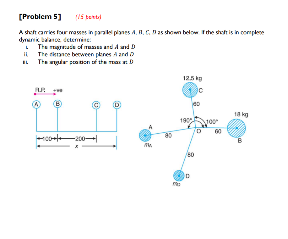 Solved [Problem 5] (15 points) A shaft carries four masses