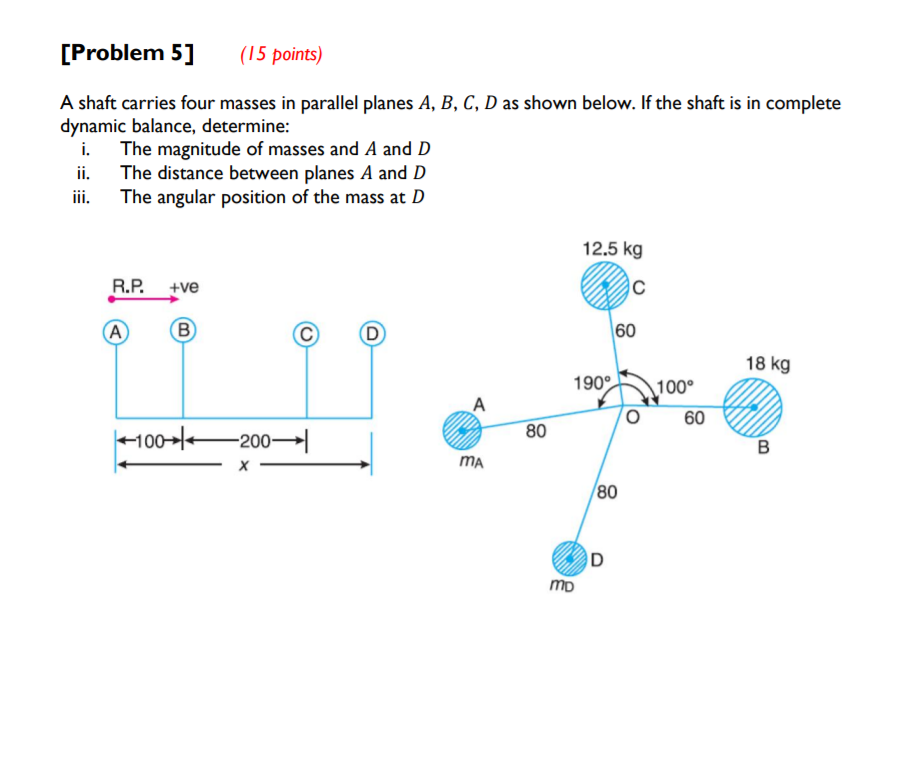 Solved [Problem 5] (15 Points) A Shaft Carries Four Masses | Chegg.com