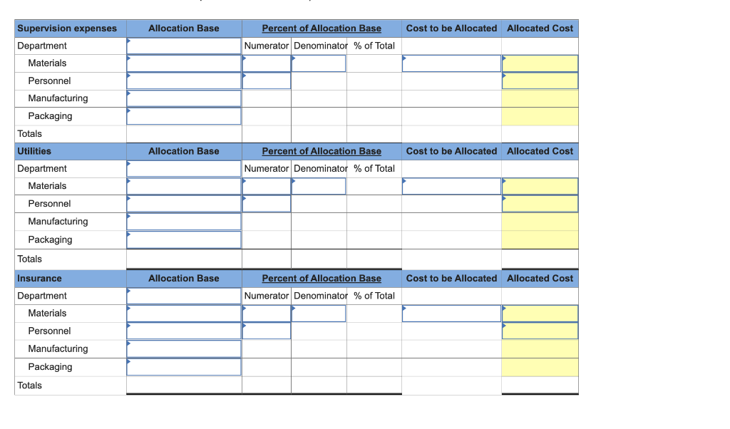 Solved Exercise 9-5 (algo) Departmental Expense Allocations 