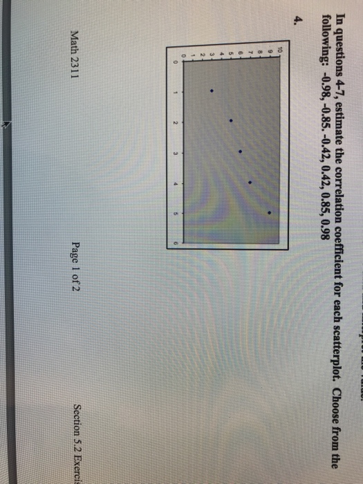 Solved In questions 4-7, estimate the correlation | Chegg.com