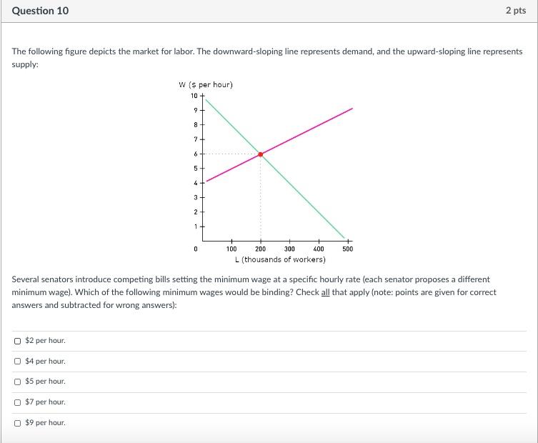 Solved Question 11 2 pts Recall from the previous question | Chegg.com