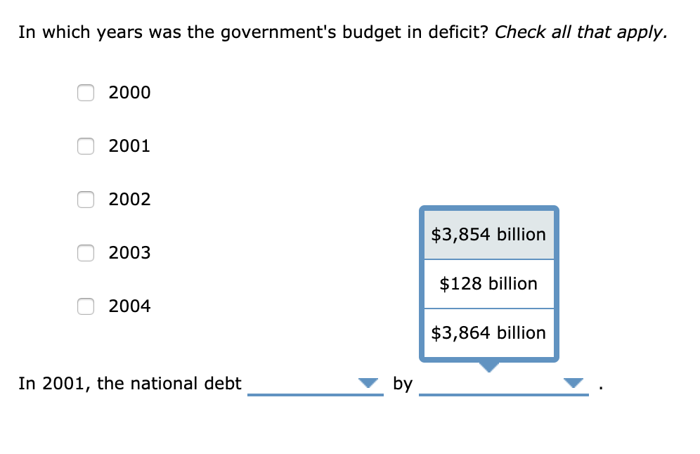 Solved 3. Budget balances and the national debt The