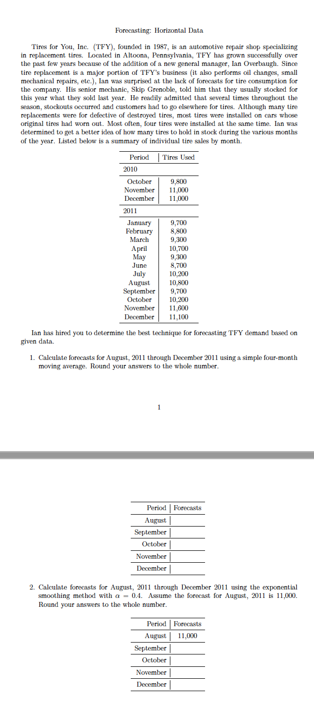 Solved Forecasting Horizontal Data Tires for You, Inc.