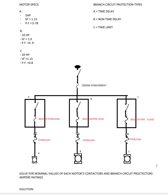 Solved MOTOR SPECS BRANCH CIRCUIT PROTECTION TYPES A = TIME