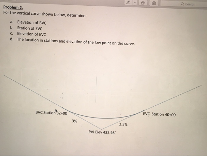 Solved For the vertical curve shown below, determine: a. | Chegg.com