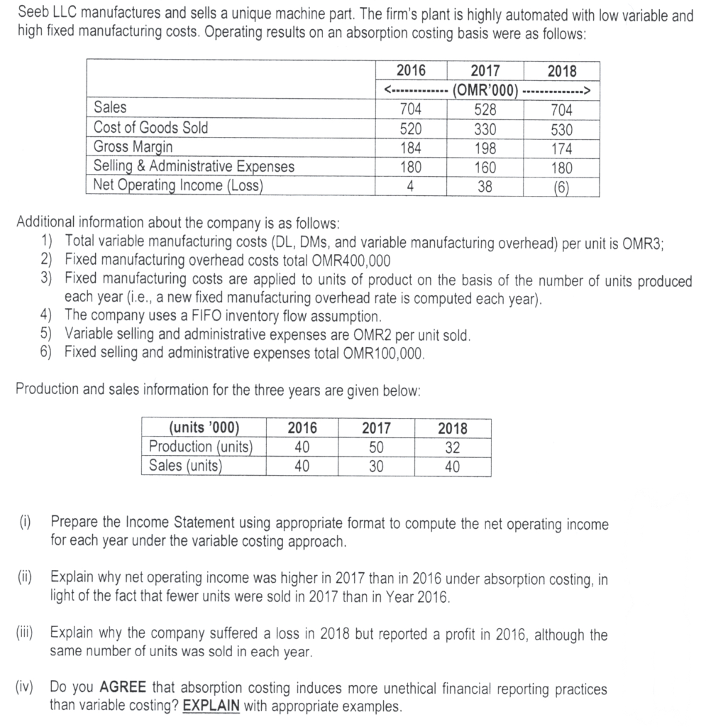 Solved Seeb LLC manufactures and sells a unique machine | Chegg.com