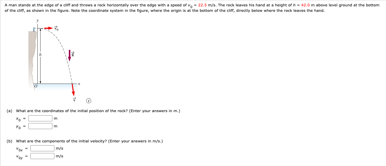 Solved A man stands at the edge of a cliff and throws a rock | Chegg.com