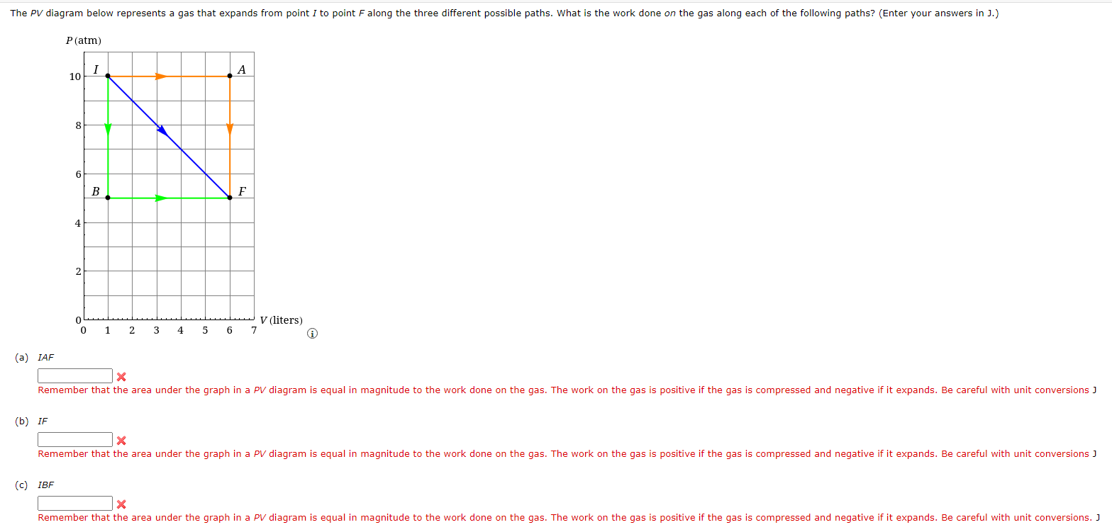 Solved (b) IF (c) IBF | Chegg.com