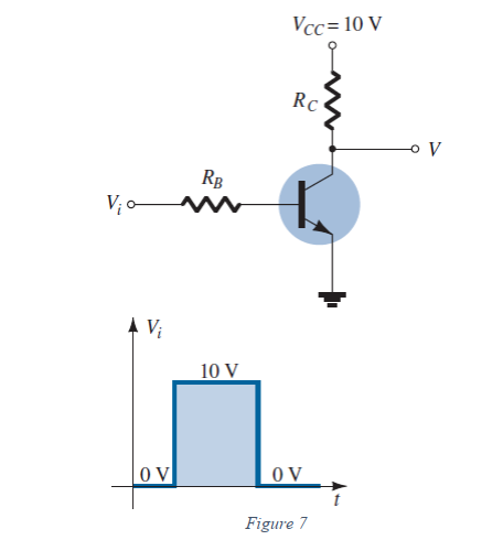 Solved For The Transistor Circuit In Figure – 7, 𝑉𝐶𝐶 = 10 | Chegg.com