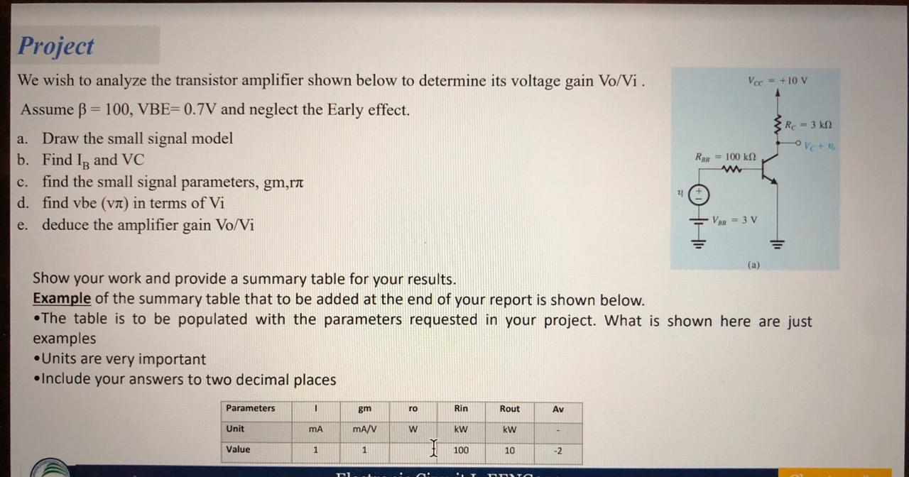 Solved Vec = +10 V RC = 32 Project We wish to analyze the | Chegg.com