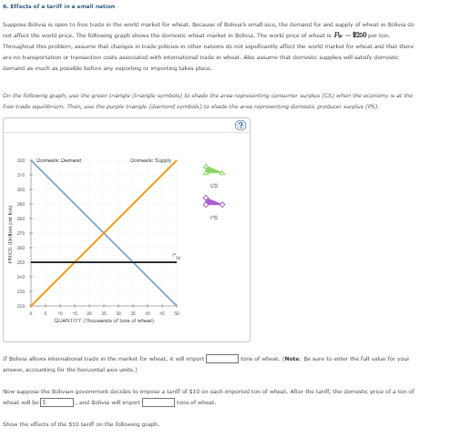 Solved 6. Effecta of a Lariff in a small matien Nuw supparse | Chegg.com
